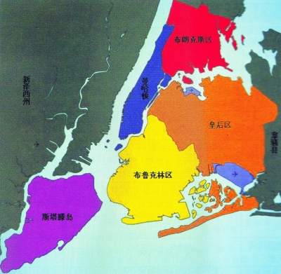 城市規(guī)劃 發(fā)展理念 紐約城市規(guī)劃 基礎設施