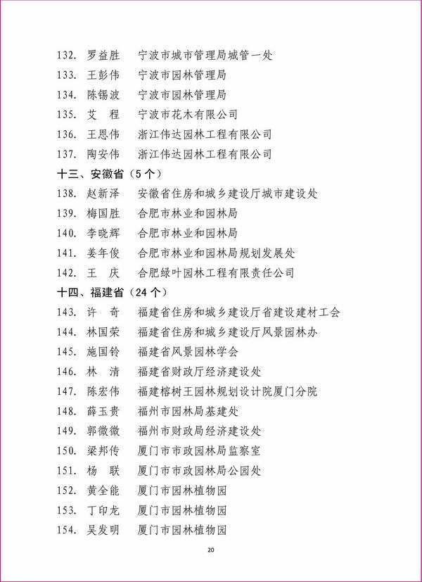 住建部 第九屆園博會(huì) 北京園博會(huì) 先進(jìn)城市