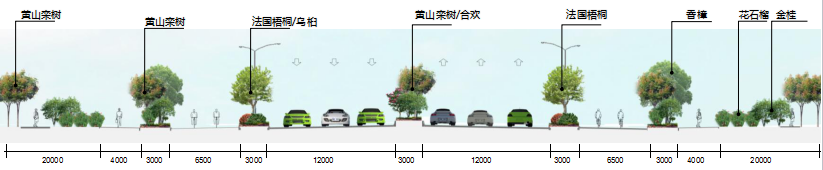 2016園冶杯專業(yè)獎參賽項(xiàng)目: 懷遠(yuǎn)縣S307道路園林景觀工程設(shè)計