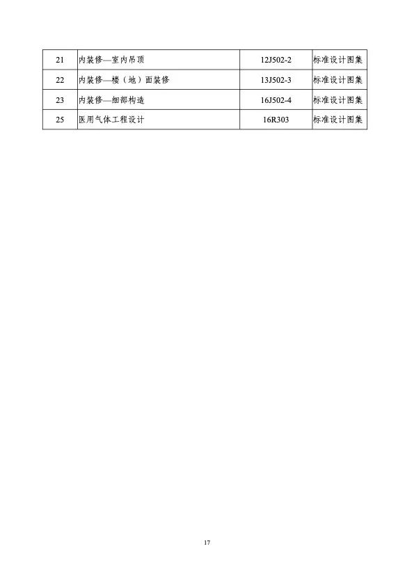 衛(wèi)健委住建部印發(fā)新冠肺炎救治設施設計導則