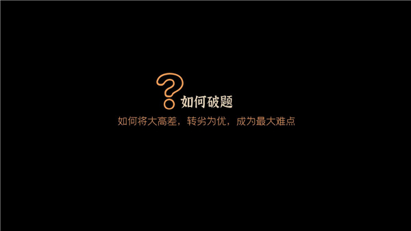 園冶杯參賽作品丨瀘州優(yōu)品道半山峰景