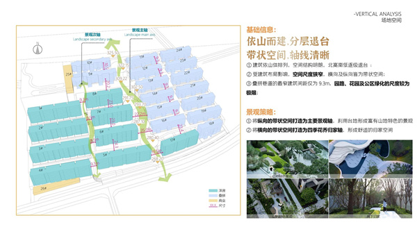 園冶杯參賽作品丨瀘州優(yōu)品道半山峰景