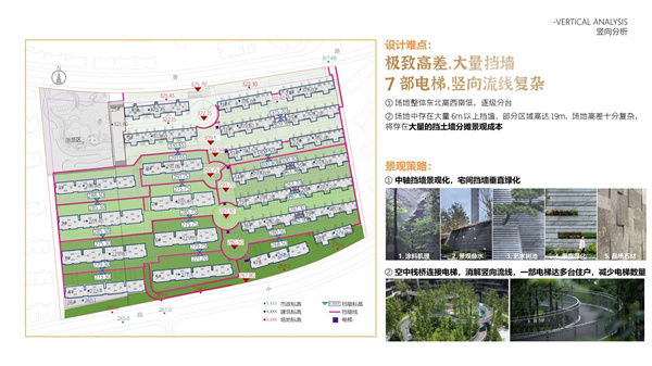 園冶杯參賽作品丨瀘州優(yōu)品道半山峰景